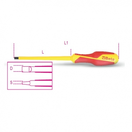 CHAVE DE FENDA ISOLADA 1.000V - 1274 MQ - BETA |1274MQ