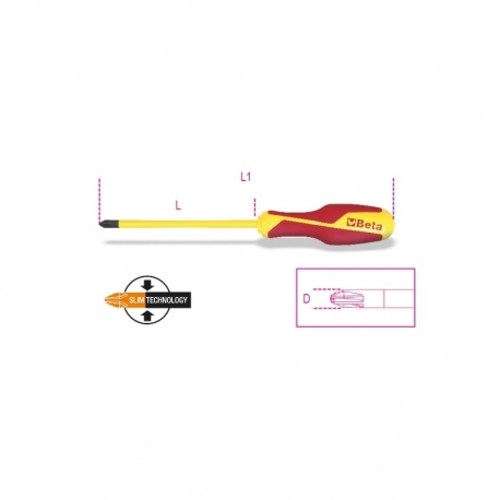 CHAVE COMBINADA CRUZ PZ2 SLIM PARA DISJUNTOR - 1276MQ/C - BETA |1276mq_1