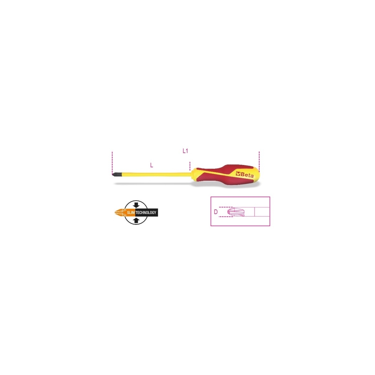CHAVE COMBINADA CRUZ PZ2 SLIM PARA DISJUNTOR - 1276MQ/C - BETA |1276mq_1