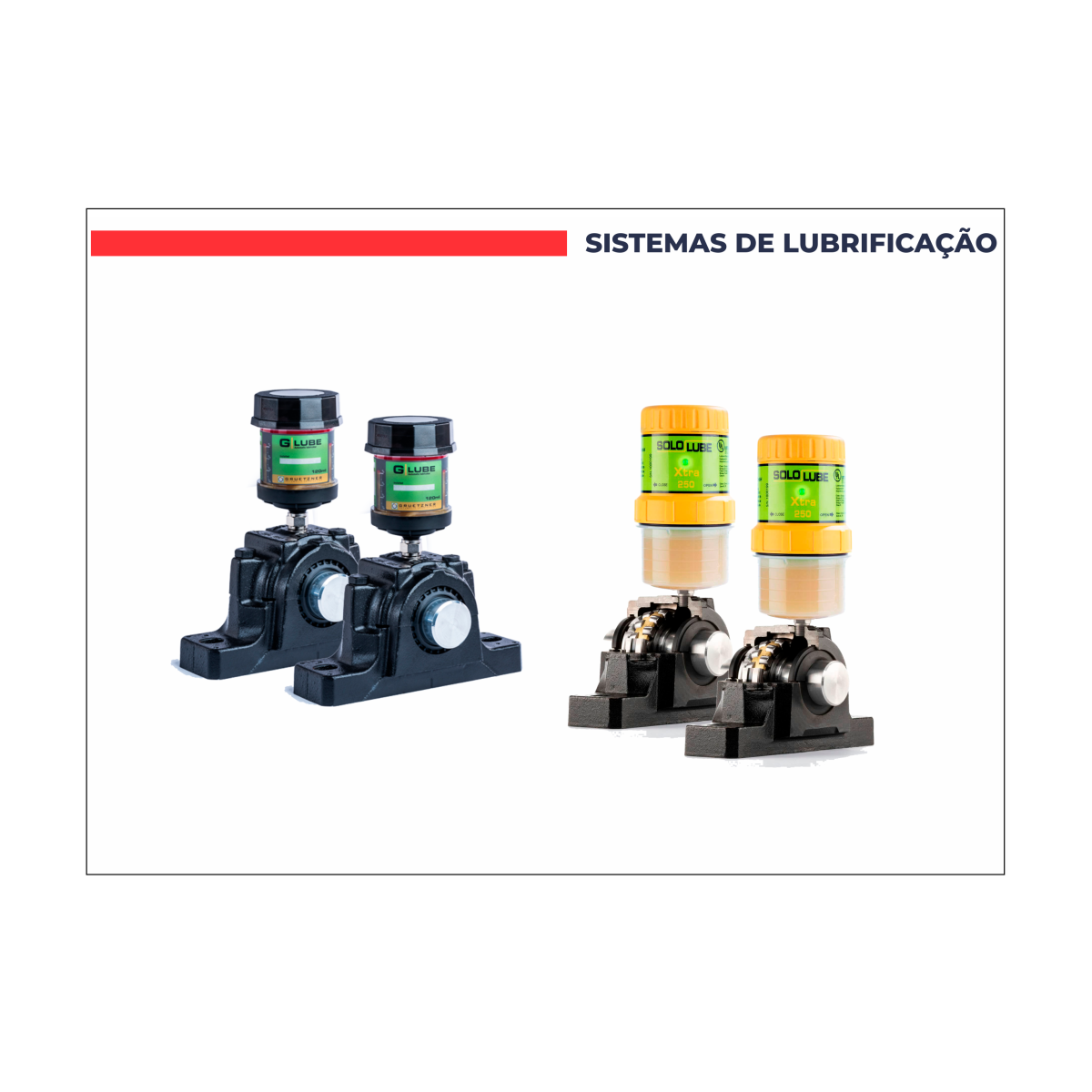 Sistemas de Lubrificação