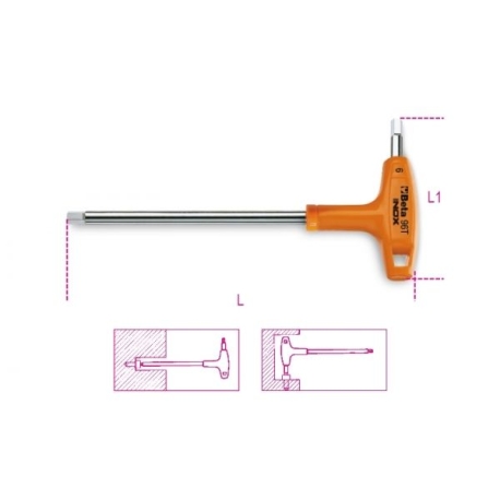 CH. ACO INOX CABO T 96TINOX 7 - BETA
